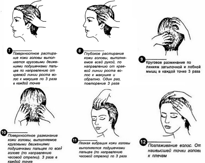 Esvicin. Instruções de uso para cabelos. Avaliações de tricologistas, onde comprar, preço