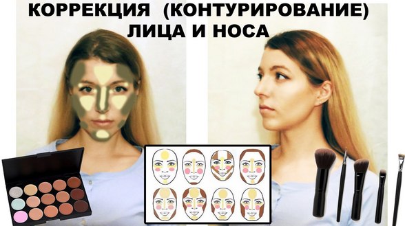Hvordan bruke en ansikts concealer. Trinnvise instruksjoner med et bilde, skjema: tonal, væske, tørr, farge, blyant, palett