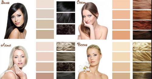 Tinte para el cabello Keen (Keen): una paleta de colores, sombras, foto en el cabello. Composición, instrucciones de uso.