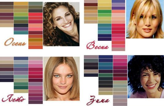 Londa (Londa) haarverf - professioneel kleurenpalet, foto's, recensies