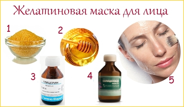 Mask with gelatin for the face against wrinkles under and around the eyes with honey, glycerin, activated carbon, spirulina, milk