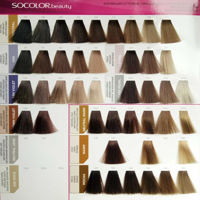 Tinte para el cabello Matrix professional. Paleta de colores, foto de cabello. Reseñas