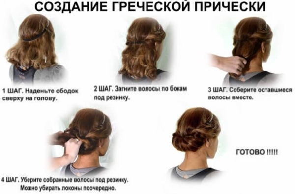 Gaya rambut yang hebat untuk rambut sederhana: dengan poni, untuk rambut nipis, untuk setiap hari. Cara melakukannya selangkah demi selangkah dengan tangan anda sendiri