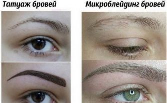 Ögonbrynstatuering: hårmetod. För- och nackdelar, kontraindikationer, implementeringsfunktioner, före och efter bilder