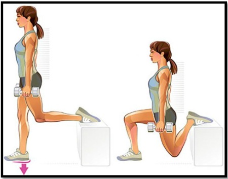 การออกกำลังกายที่ด้านหน้าของต้นขาสำหรับสาว ๆ : สำหรับการลดน้ำหนักเสริมสร้างความแข็งแรงการยืดกล้ามเนื้อ บ้านและห้องออกกำลังกายที่มีประสิทธิภาพ วิดีโอ