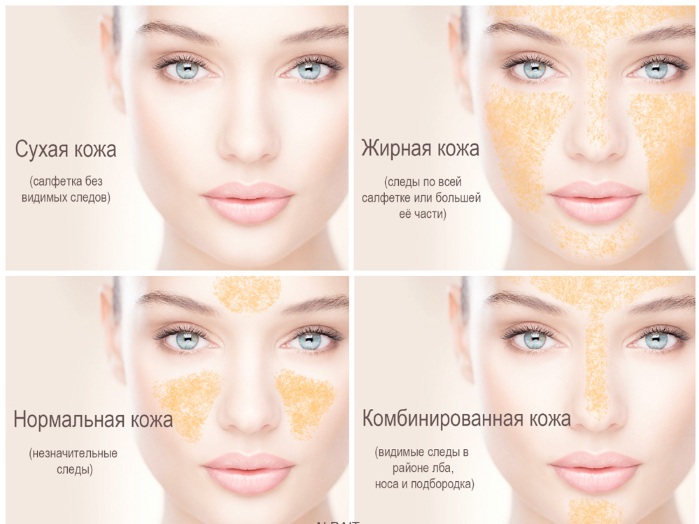 Facial fluid - what is it, the best creams: Apieu, Aqua smart, Black Pearl, Loreal, Faberlik, Chanel, Planeta Organica
