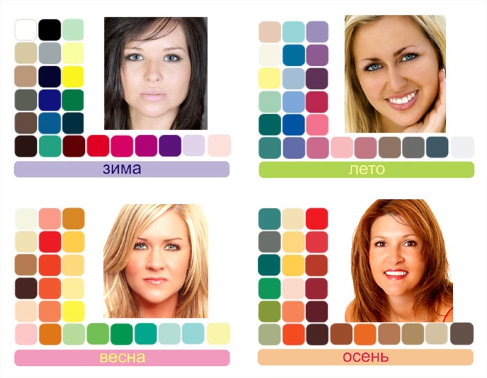 สีย้อมผม Garnier. จานสีคือ Color Naturals, Sensation, Oliya (Olia), Calor และ Shine คุณสมบัติของการเลือกและการระบายสี รูปภาพ