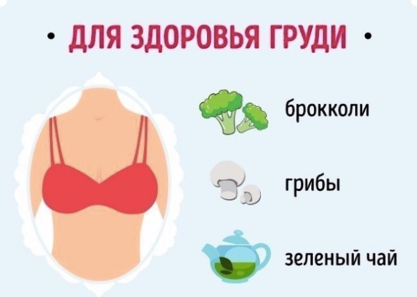 Bröst efter förlossning: hur man drar åt, gör det elastiskt, tar bort hudbristningar. Övningar, massage, kosmetika