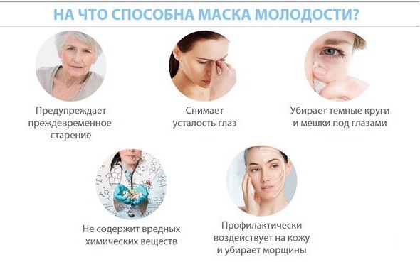 Stärke Gesichtsmaske mit Botox-Effekt, Anti-Falten, für trockene Haut, mit Kefir, Banane, Soda, Salz, Olivenöl. Rezepte