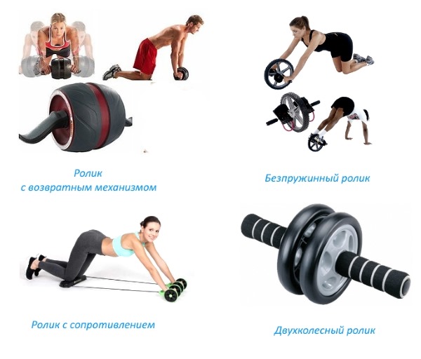 Übungen für die untere Presse für Mädchen zu Hause, in einem Fitnessstudio mit Rolle, Rad, auf einer horizontalen Stange, statisch