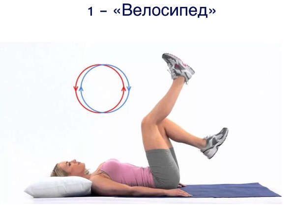Exercícios para o supino inferior para meninas em casa, em uma academia com rolo, roda, em barra horizontal, estática