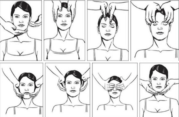 Ayurvedische massage - wat het is, soorten, technieken voor het gezicht, hoofd, nek en lichaam. Training en feedback