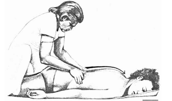 Massage ayurvédique - ce que c'est, les types, les techniques pour le visage, la tête, le cou et le corps. Formation et feedback