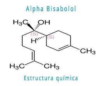 Bisabolol. What is it in cosmetics, instructions for use, properties, benefits and harms for the face, lips, hair