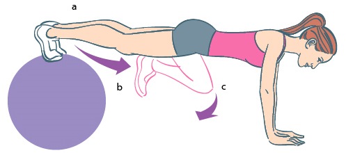 Comment gonfler les jambes et les fesses à la maison. Exercice efficace