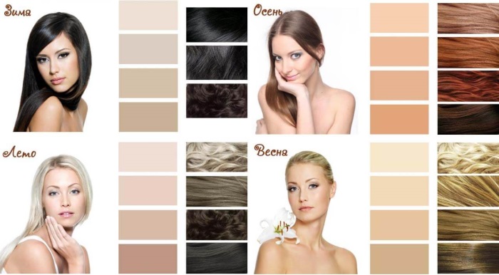 Vernice Loreal Casting Cream Gloss. Foto della tavolozza dei colori, istruzioni per l'uso