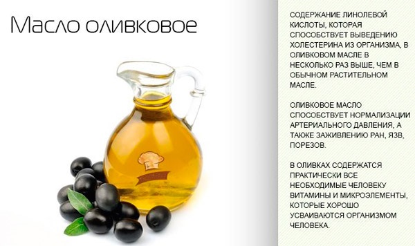 Anti-rynke olivenolje for ansiktet. Hvem er egnet, fordeler og skader, applikasjonsfunksjoner. Oppskrifter på masker, kompresser, kremer, kremer, skrubb