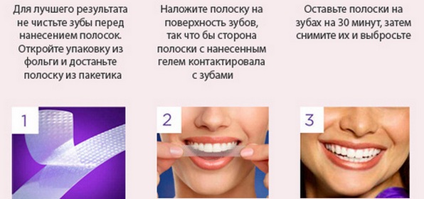 Strips voor het bleken van tanden: 3d wit, Blend a Med, Crest, Rigel, Geavanceerde tanden, Oral Pro, Helder licht. Prijzen in apotheken