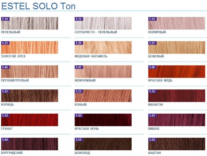 Tint hair balms Estel, Belita, Color lux, Tonic, Concept, Loreal, Kapus. Pinakamahusay na rating