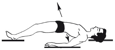 Γιόγκα για την πλάτη και τη σπονδυλική στήλη: χαρακτηριστικά, ενδείξεις και αντενδείξεις, ένα σύνολο απλών ασκήσεων, οι καλύτερες asanas. Βίντεο για αρχάριους