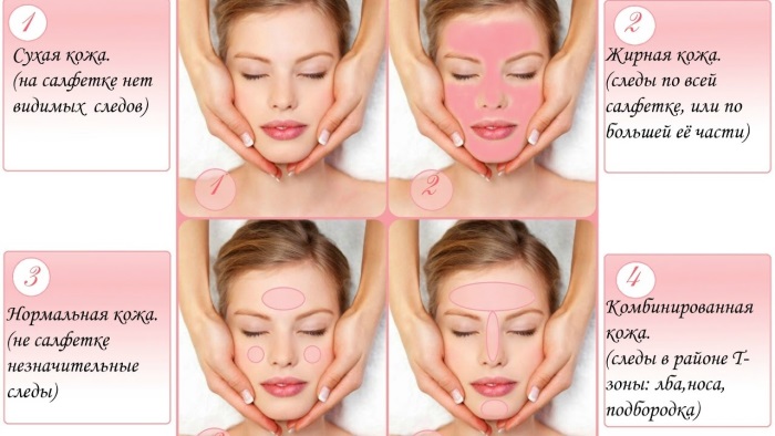 Fet hud i ansiktet og hodebunnen. Årsaker og hvordan du kan bli kvitt, pleie og behandling. Kremer, maske, pulver, gel, olje for problemhud