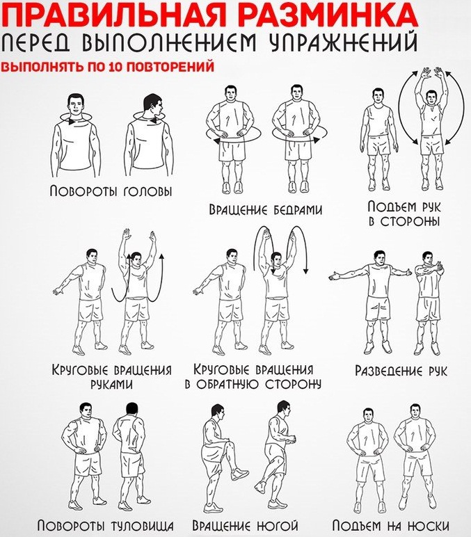 Ako sa zbaviť bolesti svalov po tréningu: masti, pilulky, gély na tlmenie bolesti, ľudové lieky