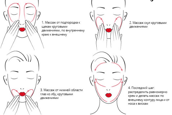 Cách trang điểm tạo má lúm trên mặt và loại bỏ phấn má. Tập thể dục, massage, ăn kiêng, trang điểm và làm tóc