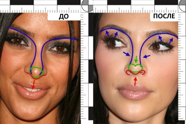Kim Kardashian. Foto, chirurgia plastica, biografia, parametri della figura, altezza e peso. Come è cambiato il tuo aspetto?