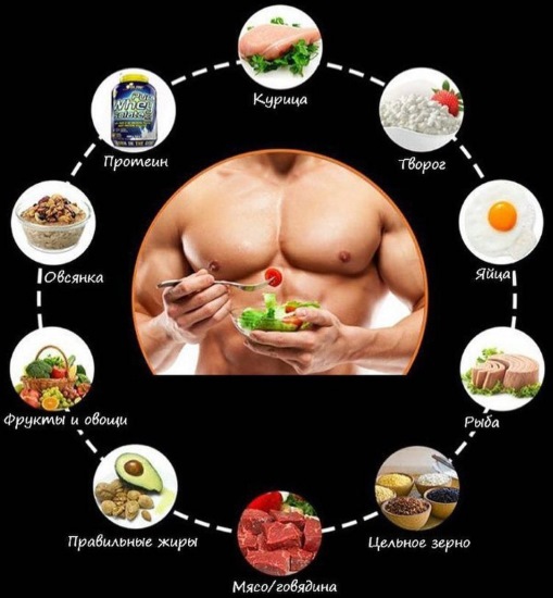 Makanan yang paling protein. Senaraikan penurunan berat badan, kenaikan berat badan, pembinaan otot, bersalin, vegetarian