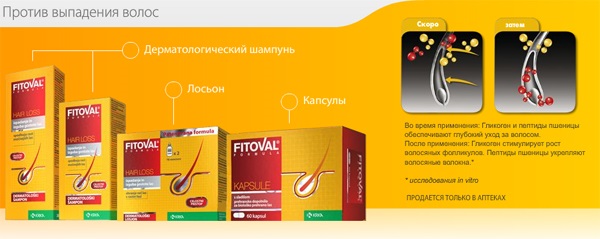 Fitoval: vitamines en càpsules, xampú, loció. Instruccions d'ús, composició, preu, ressenyes