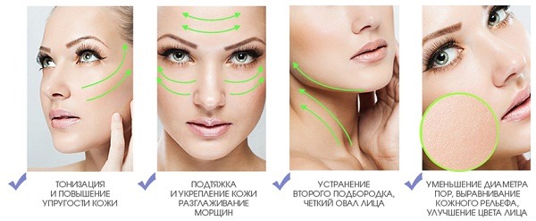 Miostimulants pour le visage et le corps en cosmétologie. Procédures, appareils, contre-indications, avis des médecins