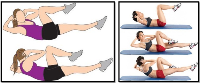 Exercice efficace pour amincir l'abdomen et les côtés pour les femmes et les hommes. Programme de formation