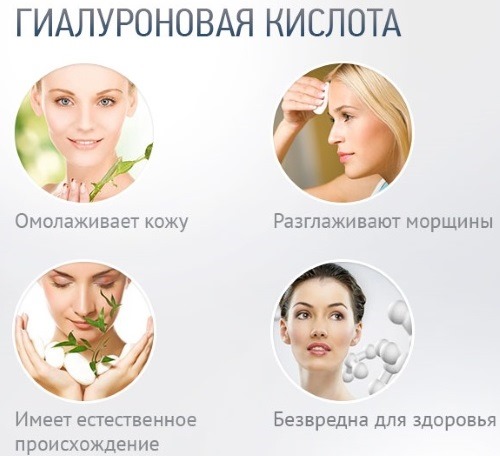 Kwas hialuronowy w kosmetologii. Zastrzyki, tabletki, kremy do twarzy. Korzyści, zdjęcia przed i po. Recenzje leków