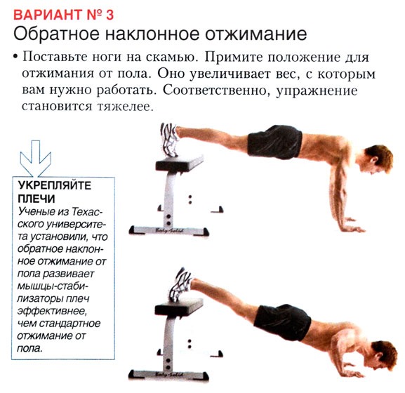 Push-up program for beginners. Table for gaining muscle mass, losing weight, pumping pectoral muscles, for all muscles of the body