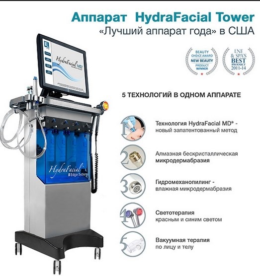 Vacuum hydropeeling Hydra Feshl hydrafacial. What is this procedure, description, devices, price