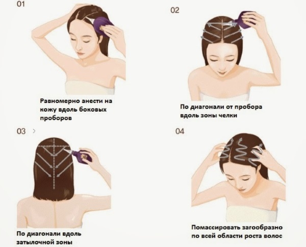 Huile de macadamia pour les cheveux. Composition, utilisation, application, avis
