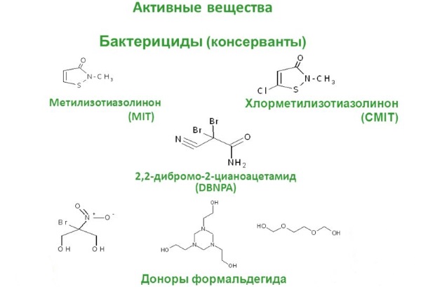 Methylisothiazolinone (methylisothiazolinone) sa mga pampaganda. Ano ito, pinsala, para saan ito, mga pag-aari