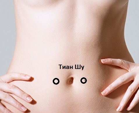 Points sur le corps pour amincir l'abdomen, les côtés, les hanches. Acupuncture du corps humain, diagramme, photo, vidéo