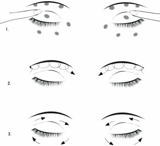 Cara membesar bulu mata dengan cepat selepas memanjangkan. Resipi dan ubat-ubatan rakyat