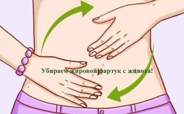 Cómo quitarse un delantal en el estómago después de una cesárea. Duiko ejercicios, envolturas, masajes, ventosas