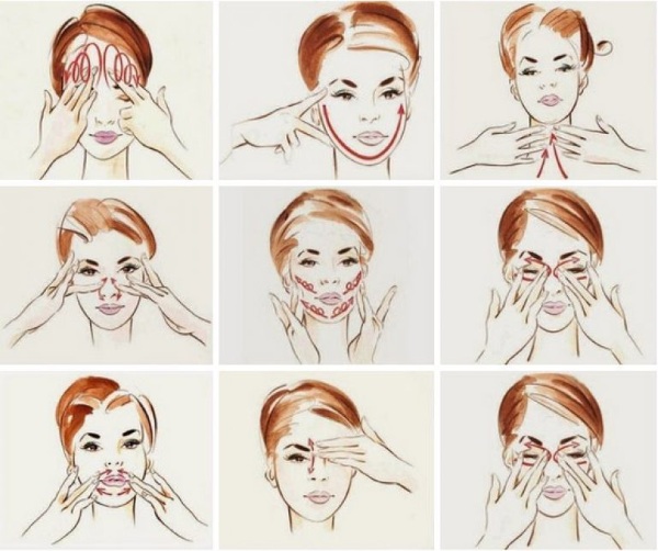 Hur man tar bort en rynka mellan ögonbrynen. Gips, salvor, krämer, övningar, massage, botox