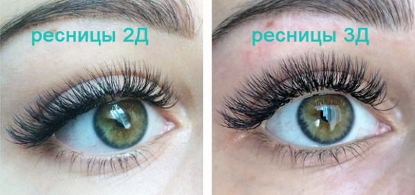 Natural effect of eyelash extension. Scheme 2-3d, before and after photos