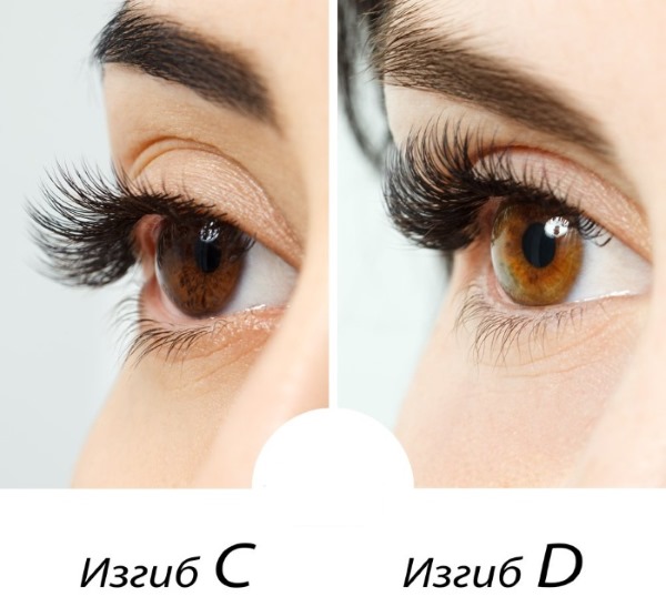 التأثير الطبيعي لتمديد رمش العين. مخطط 2-3d ، قبل وبعد الصور
