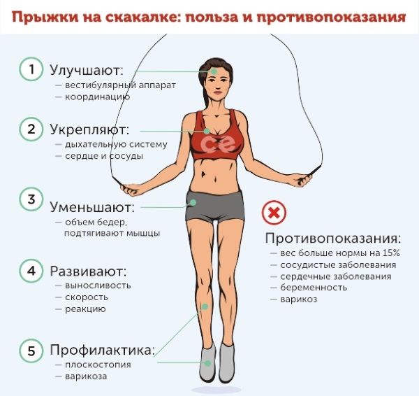 Cvičení pro tenký pas, ploché břicho, břišní svaly, boky. Program domácího cvičení