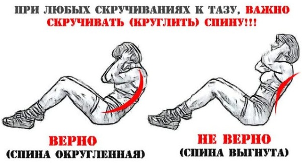 Exercicis per treure els laterals i el ventre per a les dones al gimnàs, a casa