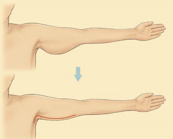 Exercices d'haltères à main pour femmes pour perdre du poids afin que la peau ne pende pas. Entraînement à la maison