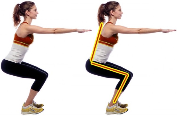 Squats สำหรับการลดน้ำหนักของหน้าท้องและด้านข้างขาสะโพก โปรแกรมสำหรับผู้หญิง รูปภาพผลลัพธ์