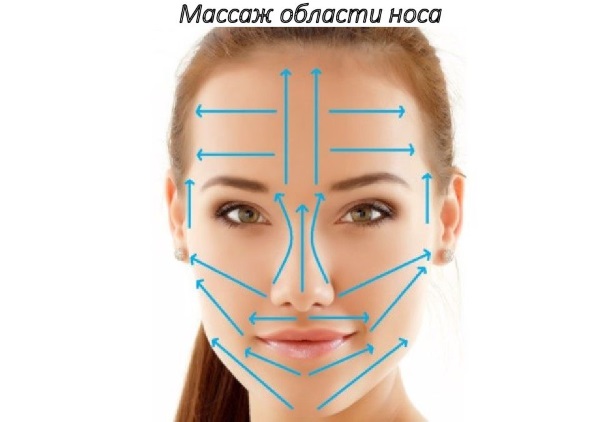 Exercises to reduce the nose without surgery at home