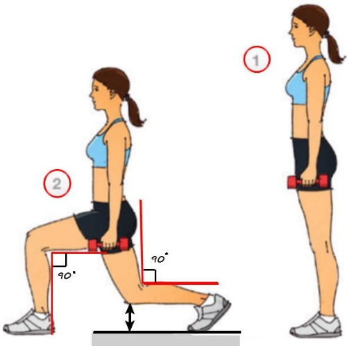 Exercícios de redução de quadris e nádegas. Programa de treinamento como realizar