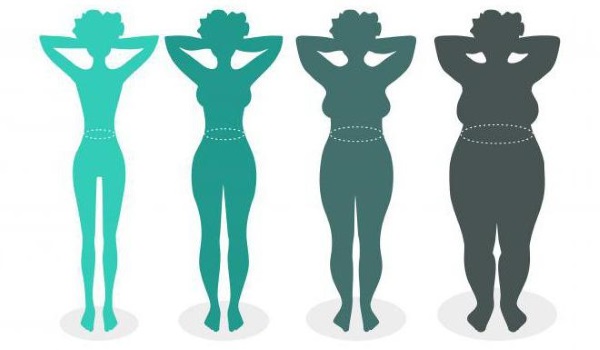 น้ำหนักที่เหมาะสมสำหรับผู้หญิง บรรทัดฐานส่วนสูงและอายุดัชนีมวลกายสูตรการคำนวณ